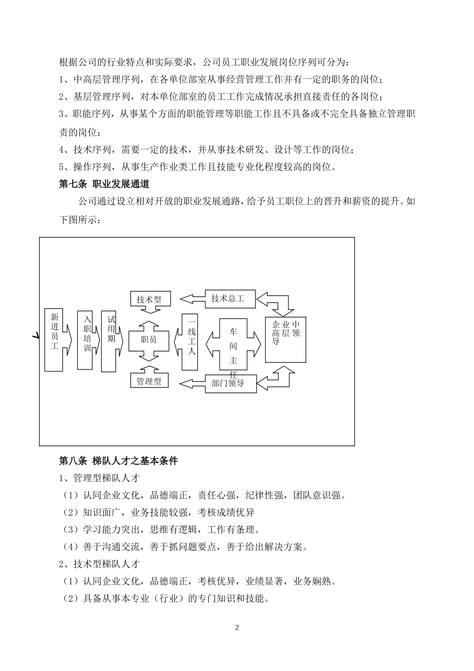 公司员工培训管理制度(同名10307)_第3页