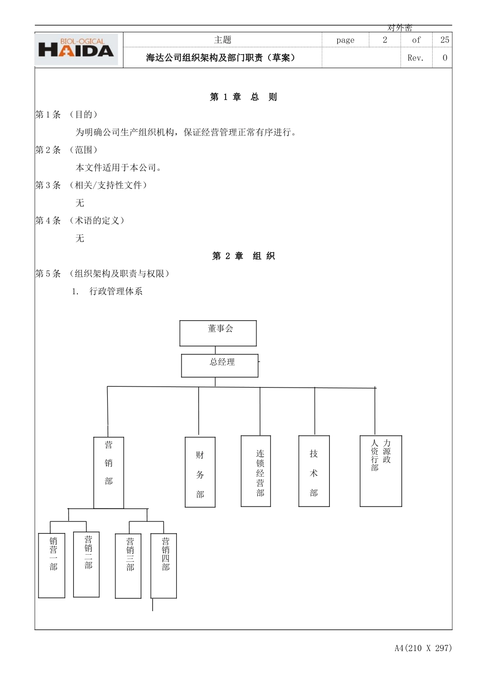 公司组织架构及部门职责_第2页