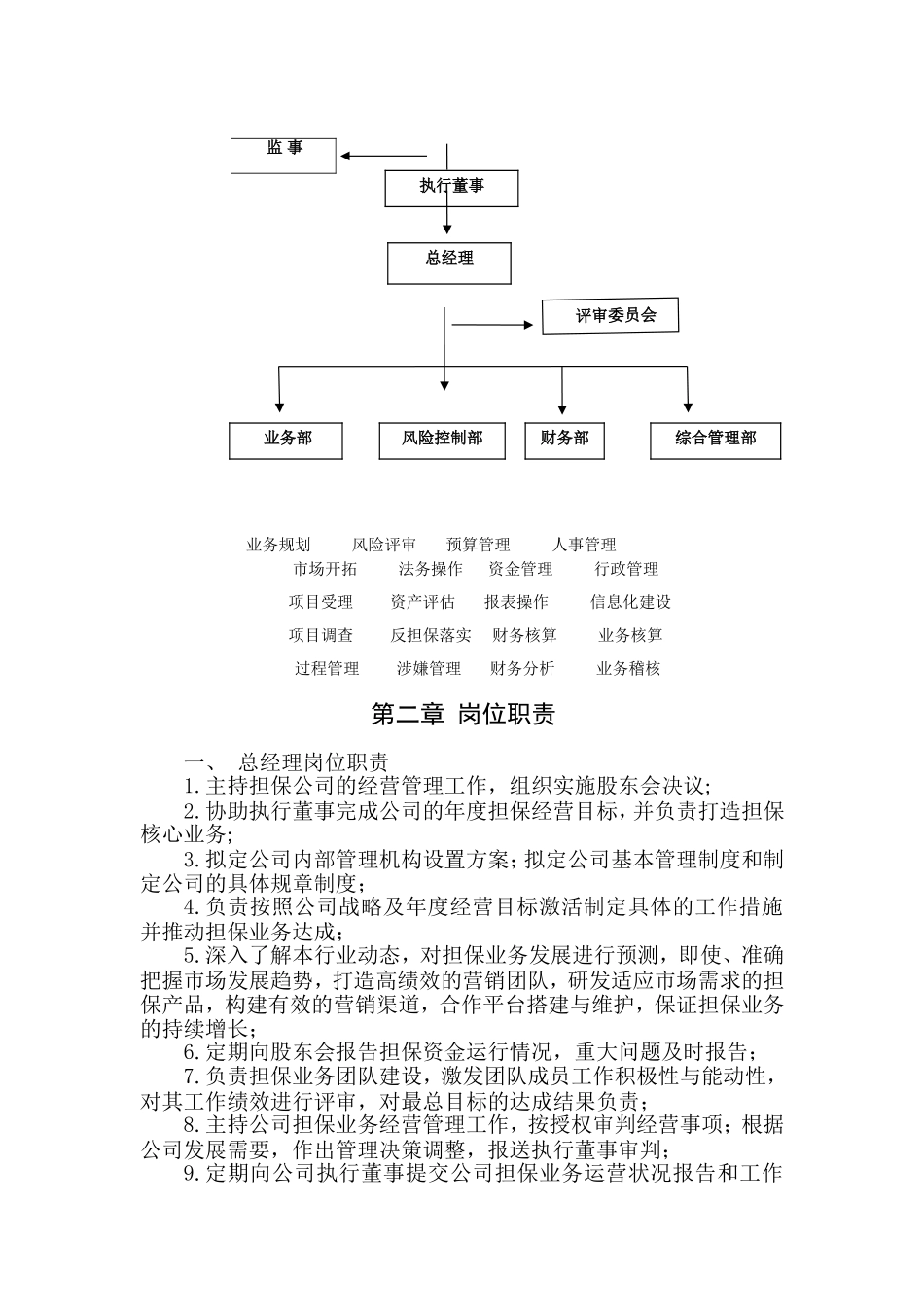 公司组织架构及岗位设置_第2页