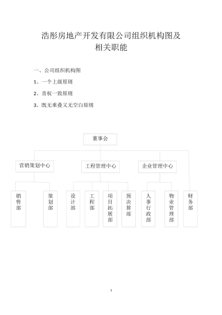 公司组织架构图(原版)