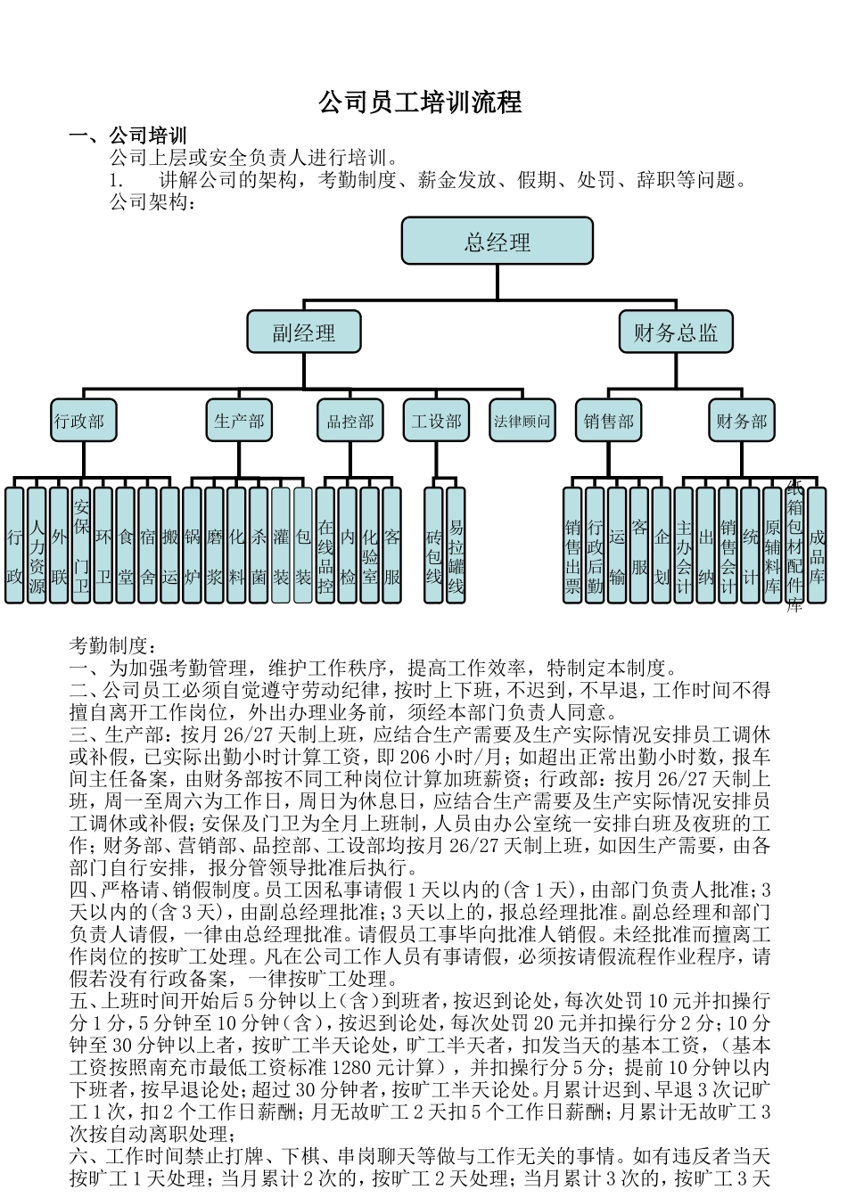 公司员工培训流程_第1页