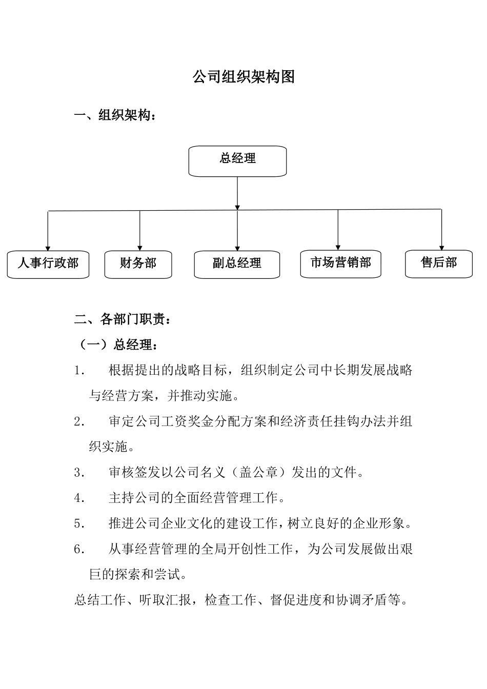 公司组织架构图_第1页
