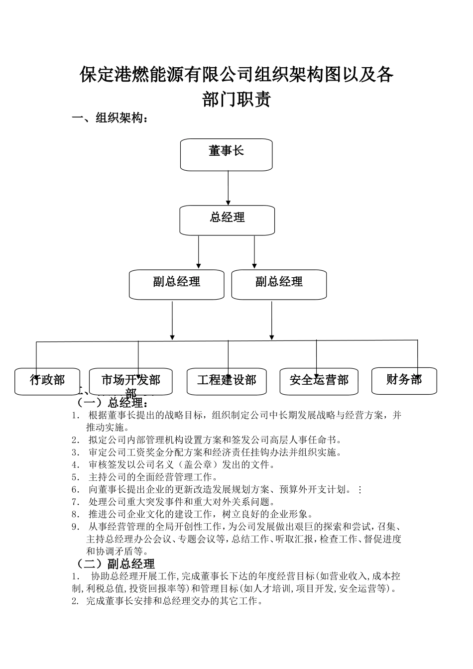 公司组织架构图及部门职责_第1页