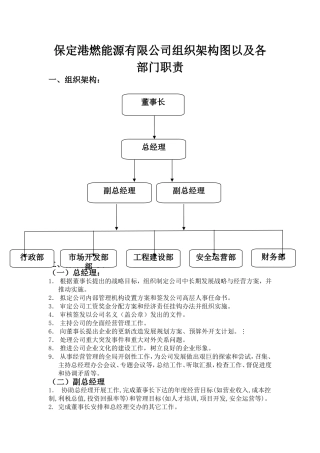 公司组织架构图及部门职责
