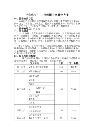 公司图书室筹建方案