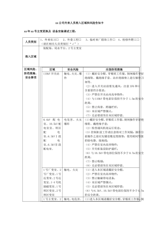 公司外来人员准入区域和风险告知卡