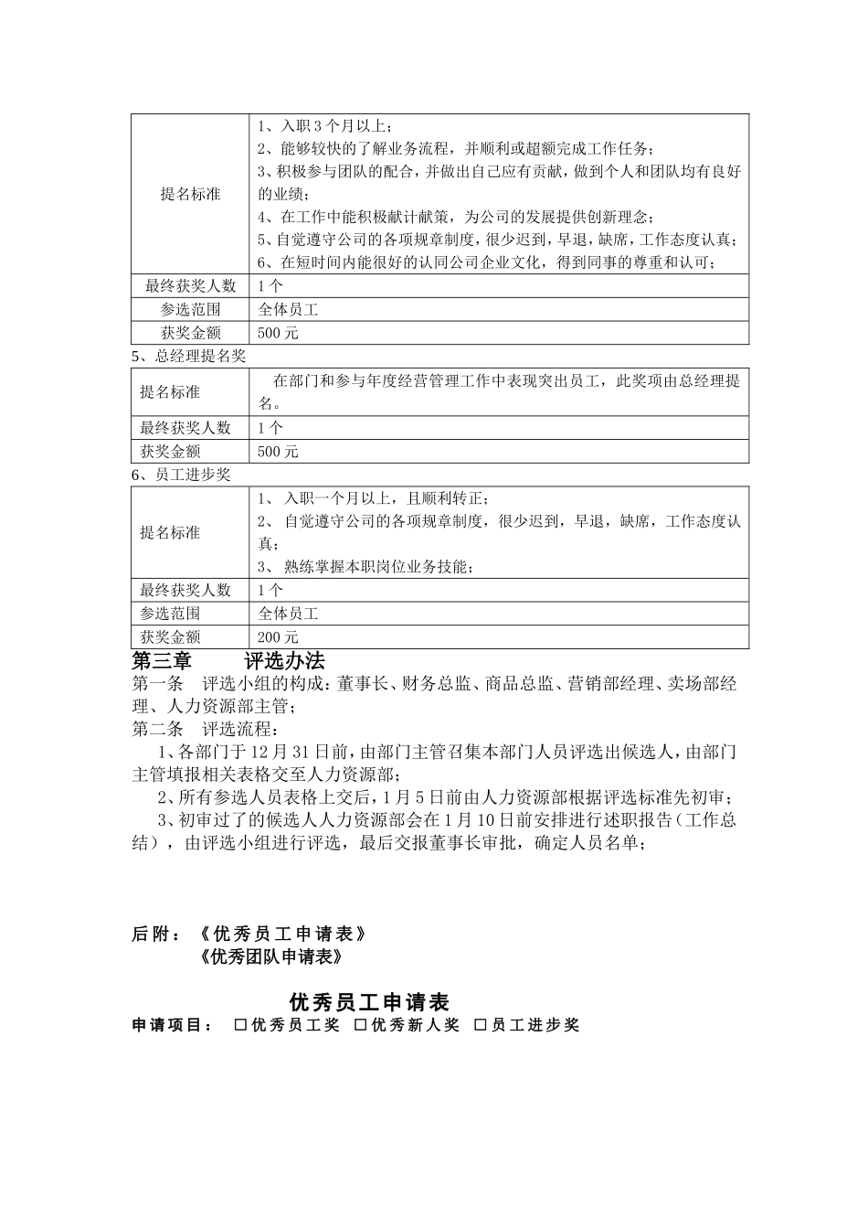 公司年终优秀个人、优秀团队奖励评比方案_第2页