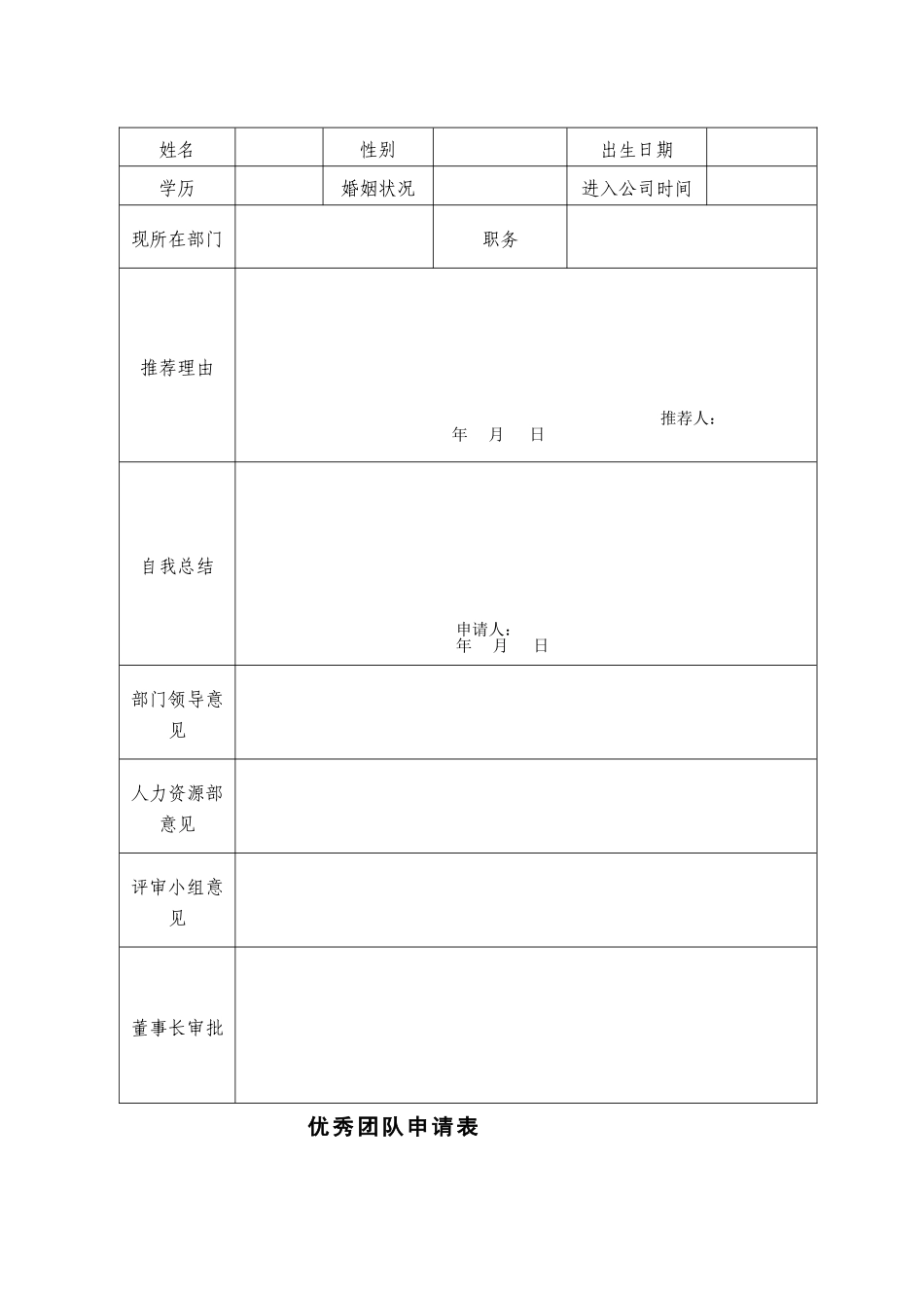 公司年终优秀个人、优秀团队奖励评比方案_第3页