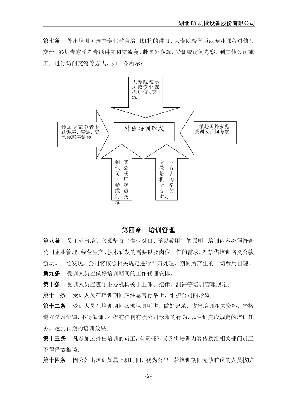 公司员工外出培训管理制度_第2页
