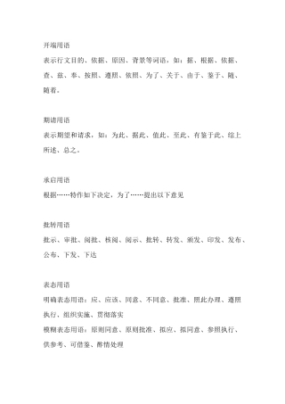 公文常用语(同名7725)