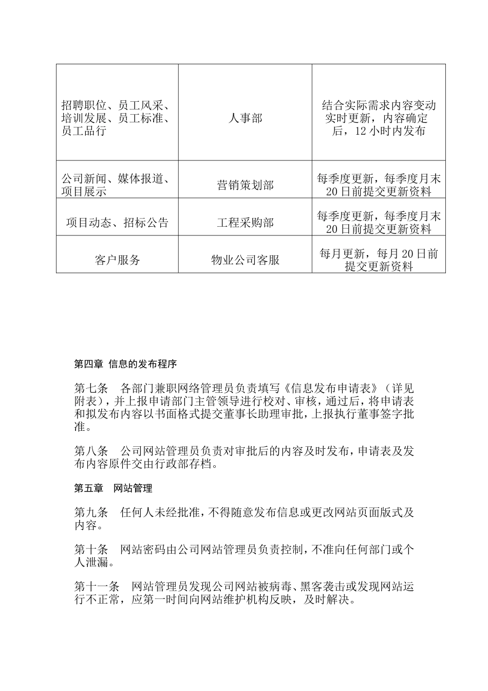 公司网站管理制度_第2页