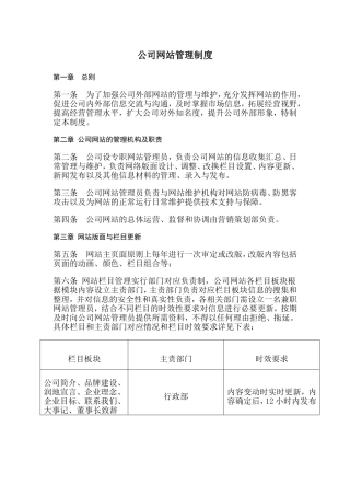 公司网站管理制度