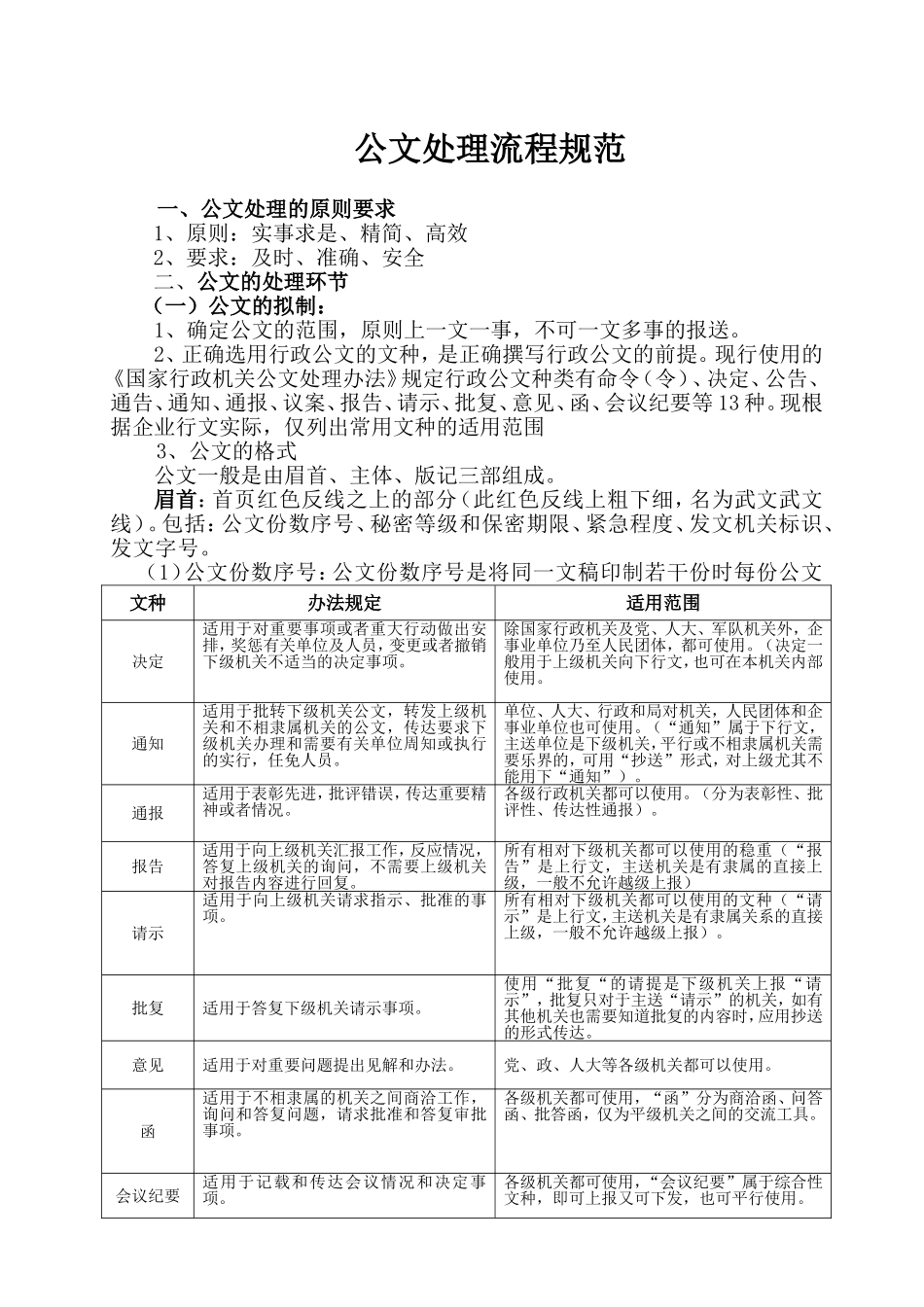 公文处理基本流程(修订版)_第1页