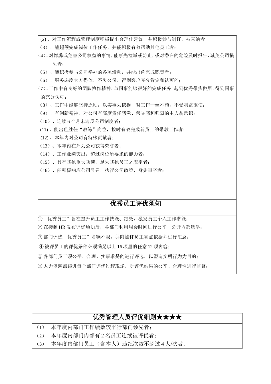公司评选优秀员工策划方案_第3页