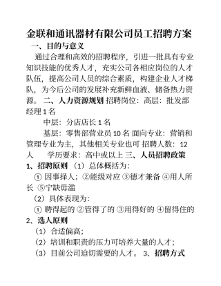 公司员工招聘方案设计-