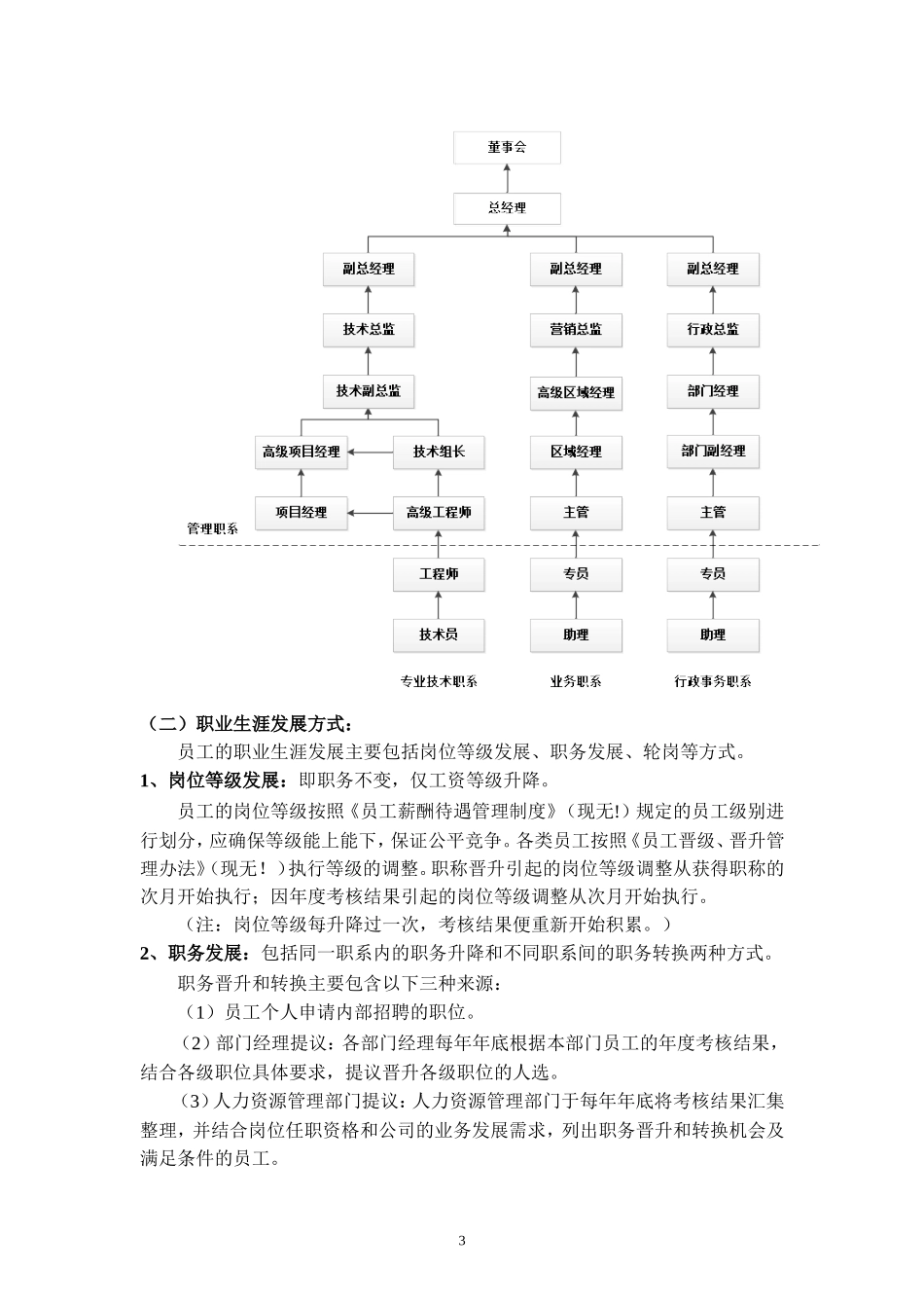公司员工职业规划管理制度_第3页