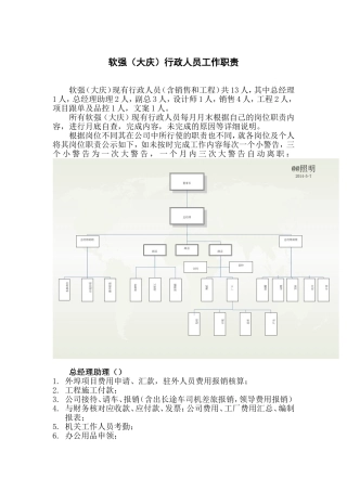 公司员工职责模版(含组织架构图)