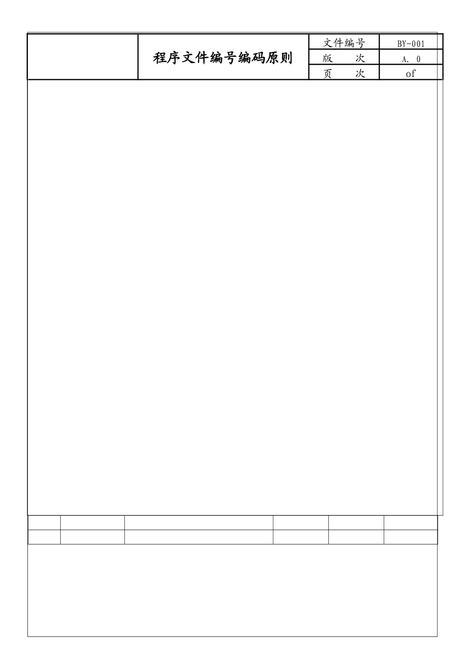 公司文件编号原则-通用版_第2页