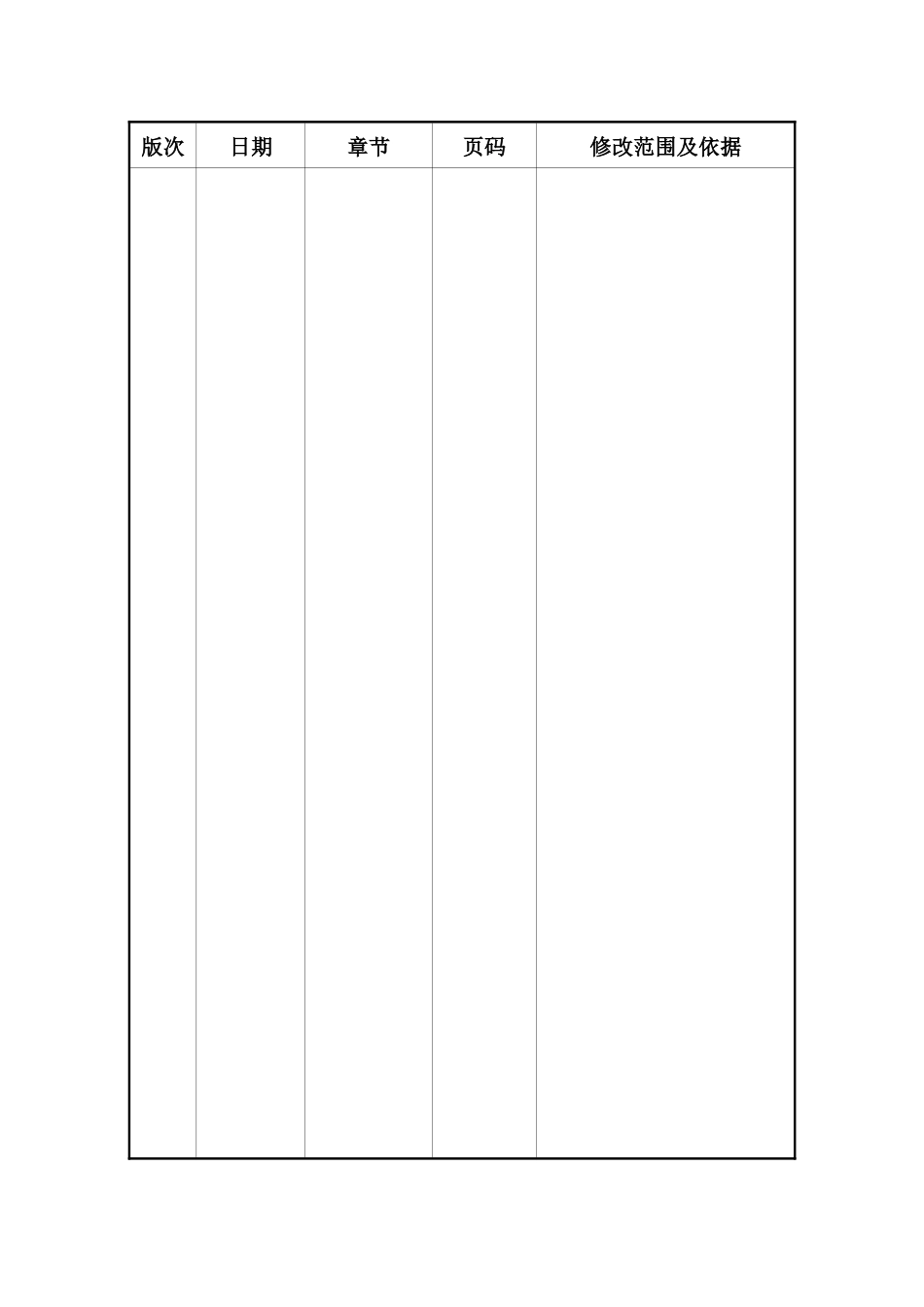 公司文件审核制度_第2页