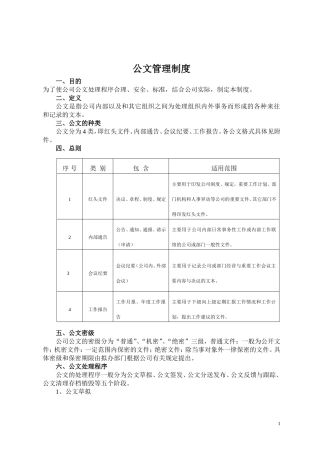 公文管理制度(同名18288)