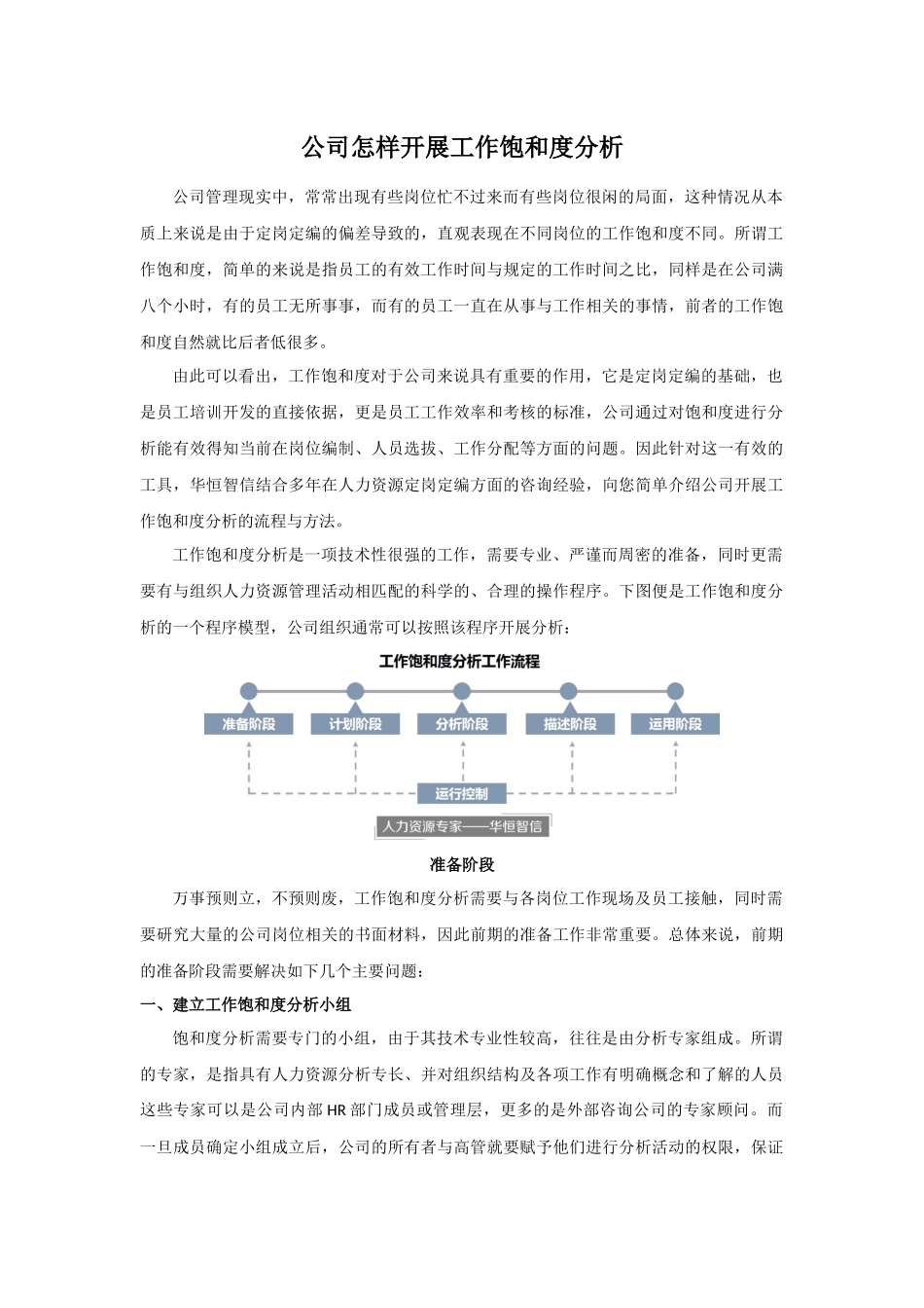 公司怎样开展工作饱和度分析_第1页