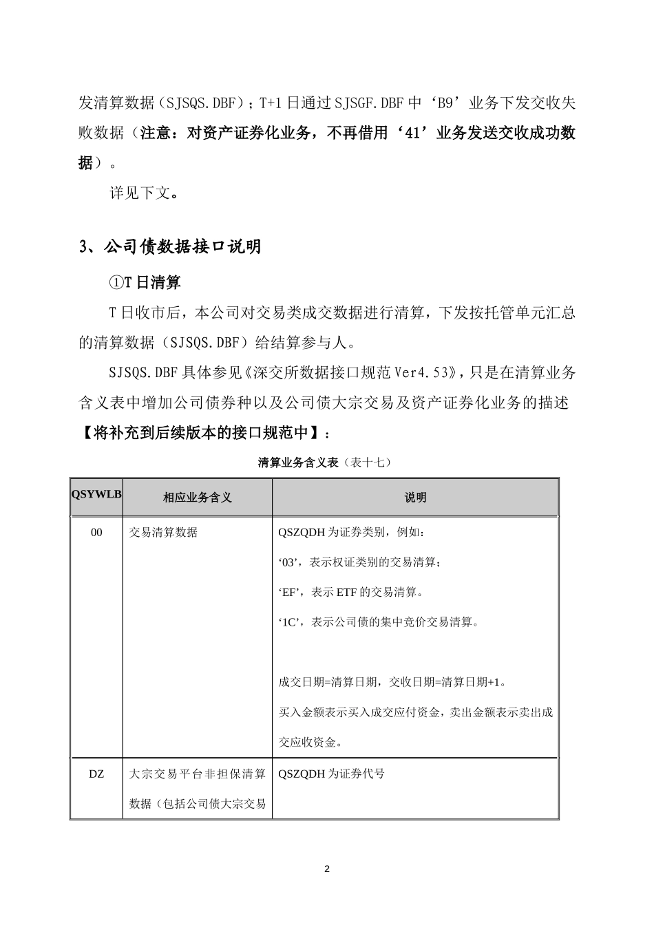 公司债和资产证券化业务相关数据接口规范变化的说明(测试用稿)_第2页