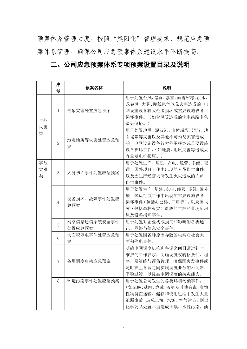 公司系统应急预案体系框架方案-2月23日_第3页