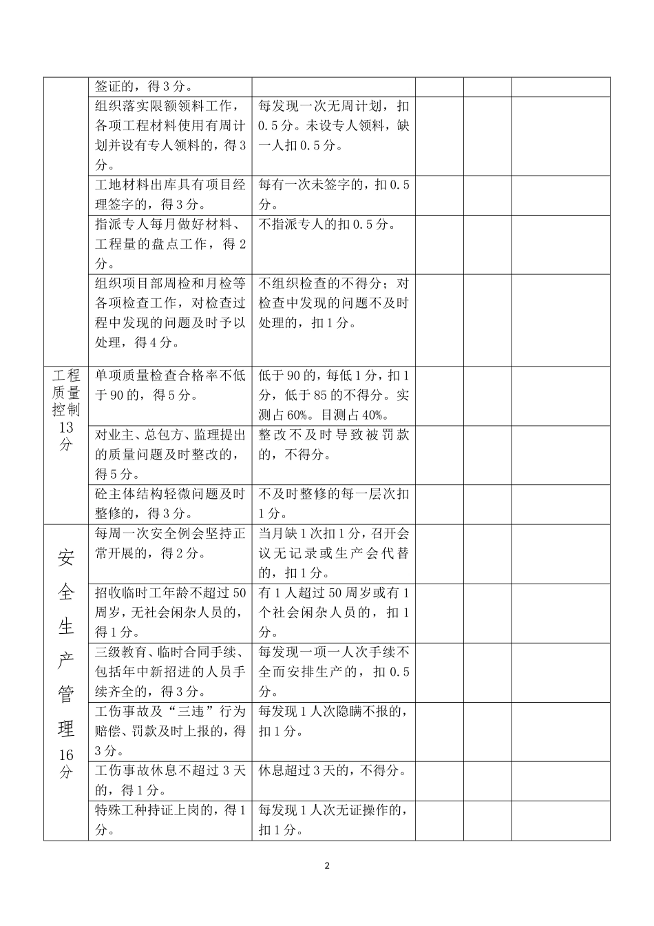 公司项目部管理人员绩效考核表(使用)_第2页