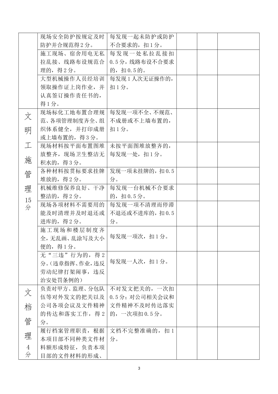 公司项目部管理人员绩效考核表(使用)_第3页