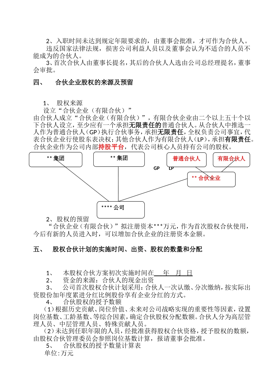 公司权合伙计划方案_第3页