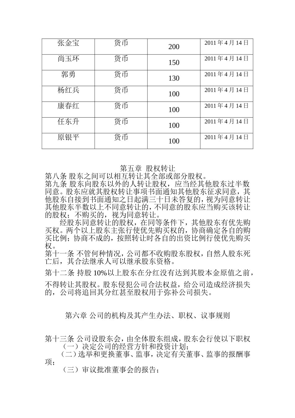 公司章程(修订案)_第2页