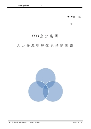 公司人力资源管理咨询思路很好