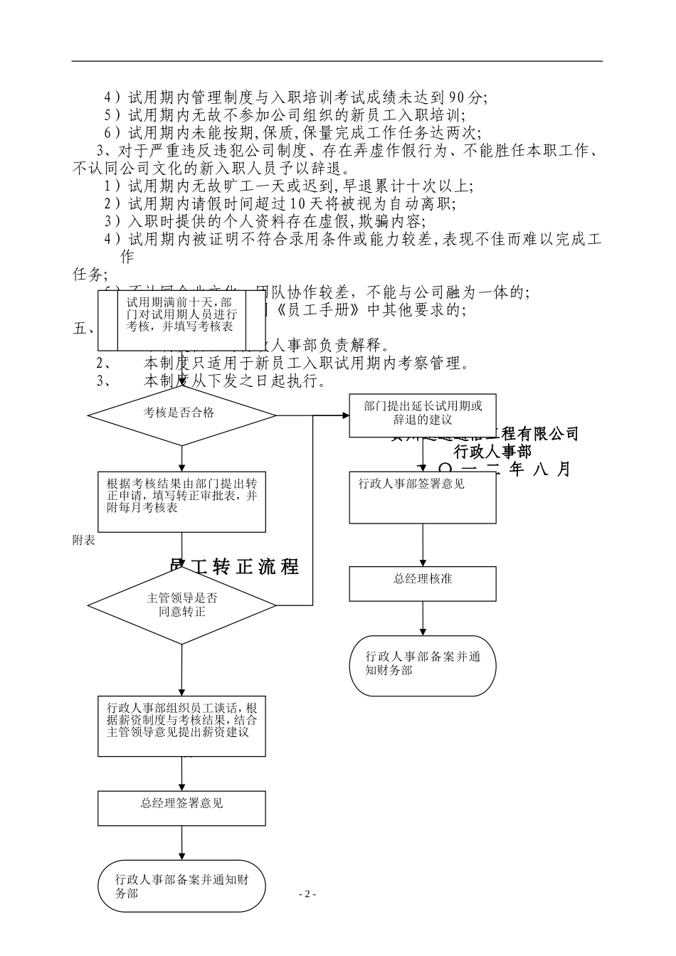 公司新员工试用期管理办法_第2页