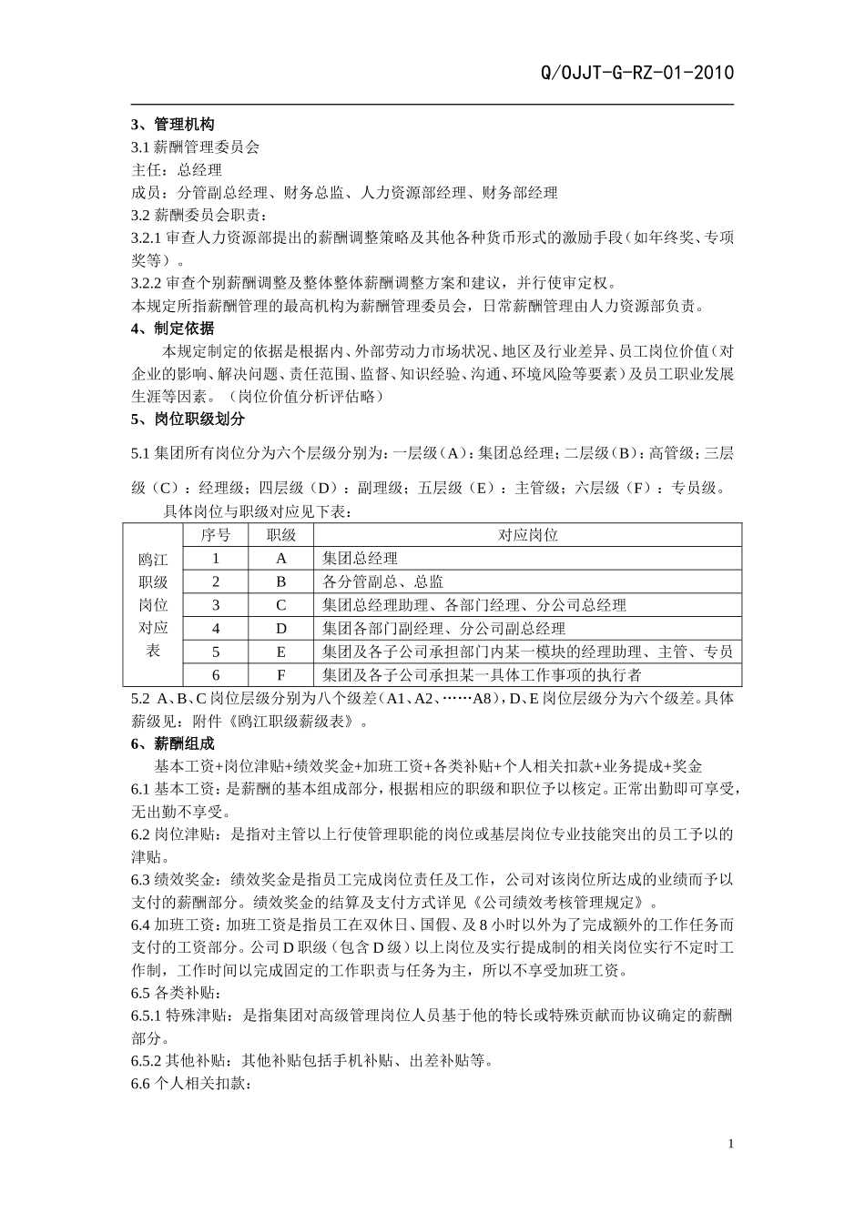 公司薪酬管理制度(范本)(同名9096)_第2页