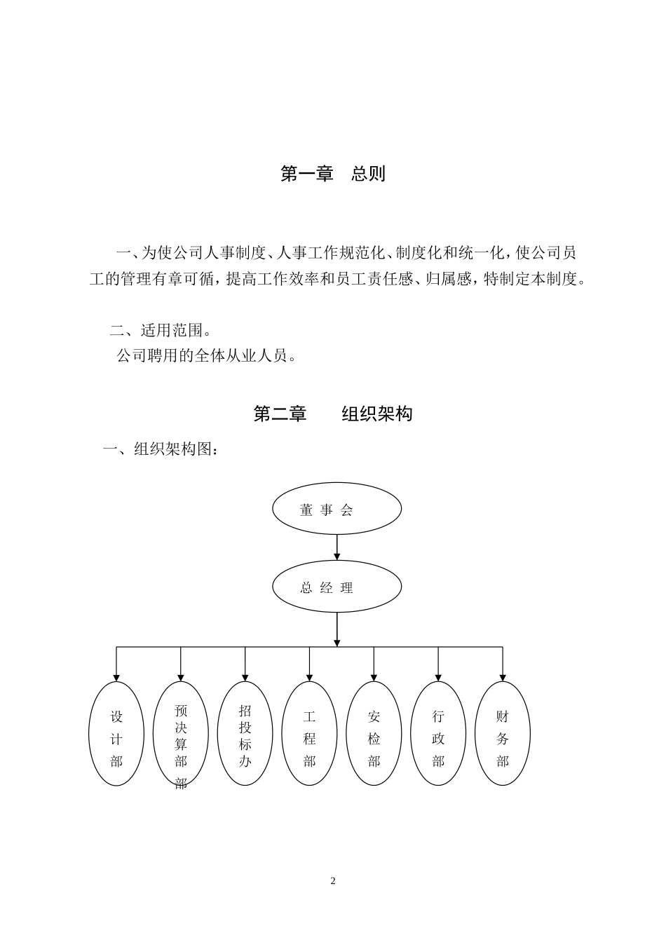 公司人事管理制度(同名12953)_第2页