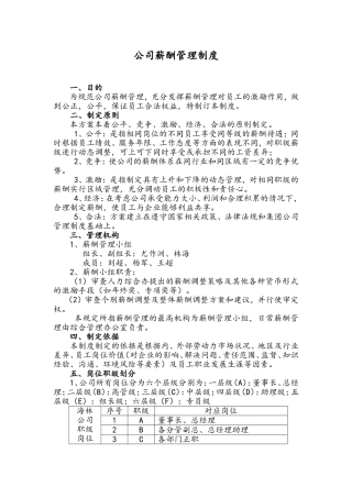 公司薪酬管理制度(同名18275)