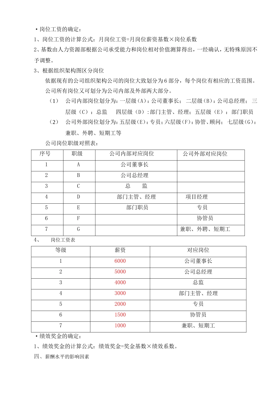公司薪酬结构(同名6088)_第2页