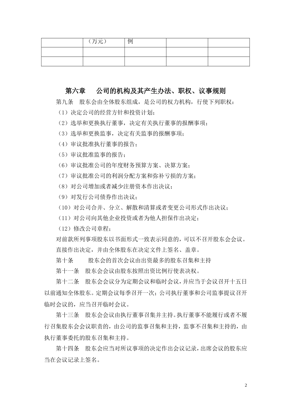公司章程-适合所有中小企业_第2页