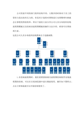 公司人员分布组织结构流程图模板以及绘制该模板操作方法介绍