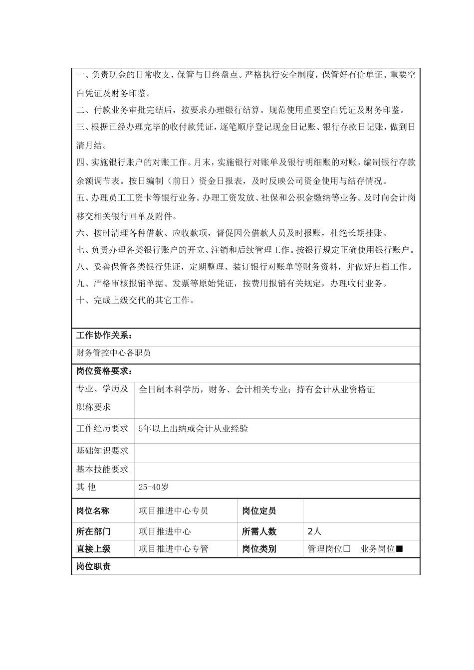 公司招聘岗位说明书_第3页