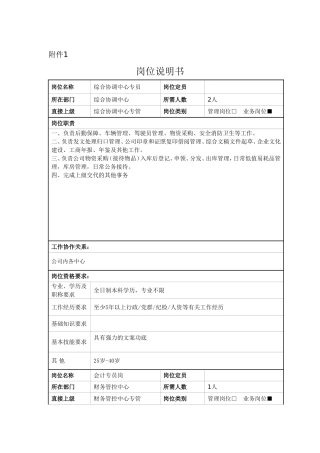 公司招聘岗位说明书
