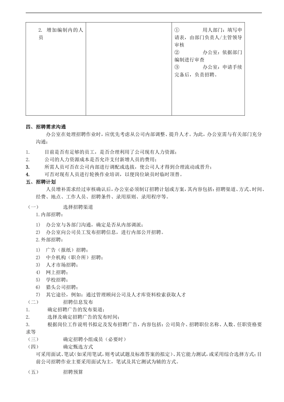 公司人员招聘录用管理制度_第2页