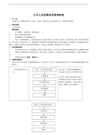 公司人员招聘录用管理制度