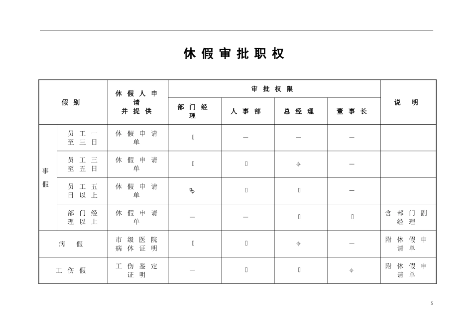 公司休假管理制度_第3页