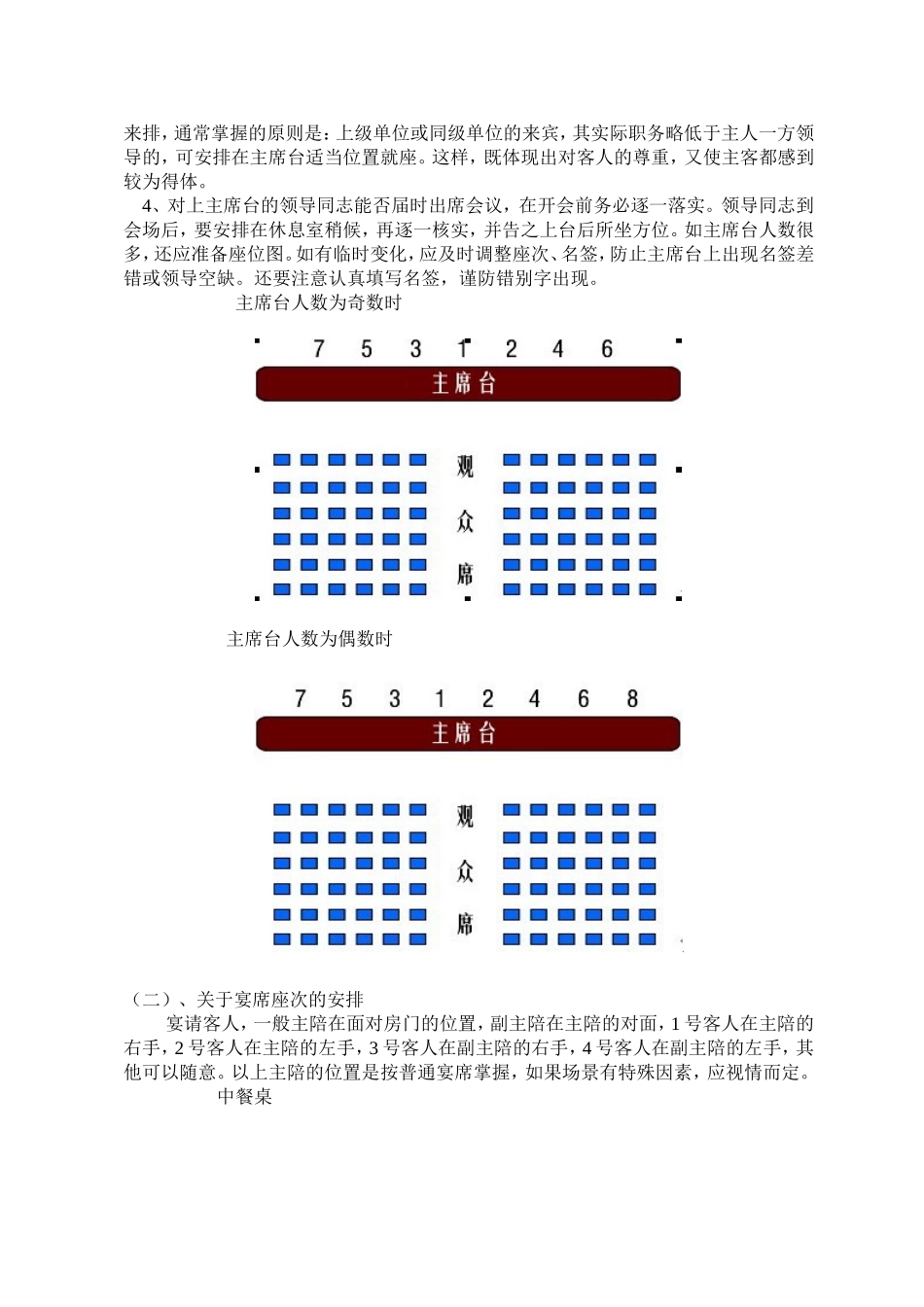 公司商务接待流程_第3页