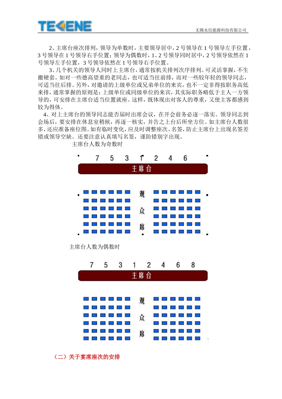公司商务接待流程及标准(图示)_第3页