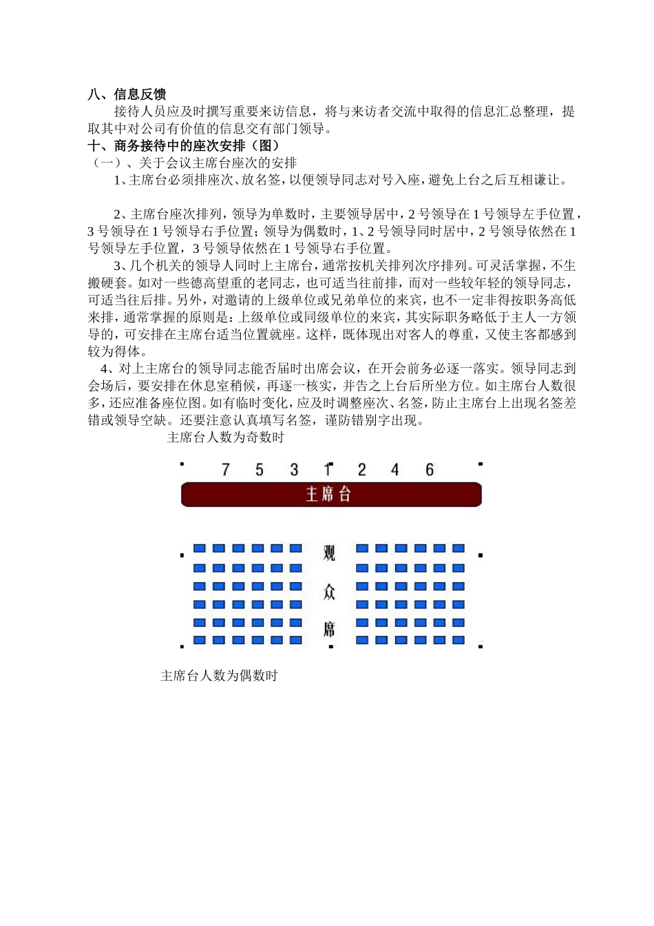 公司商务接待流程及费用管理办法_第3页