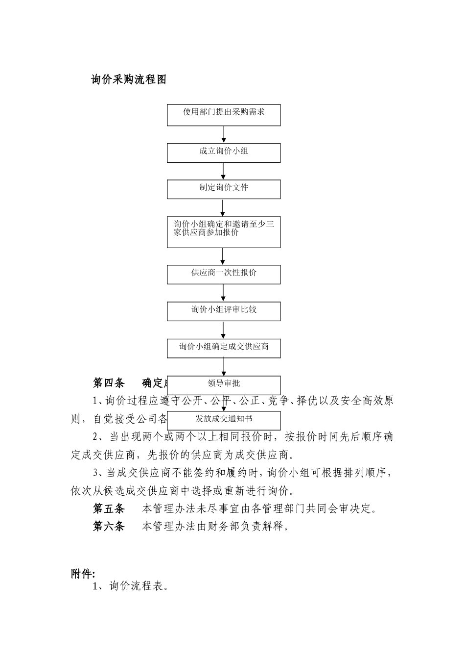 公司询价管理办法_第3页