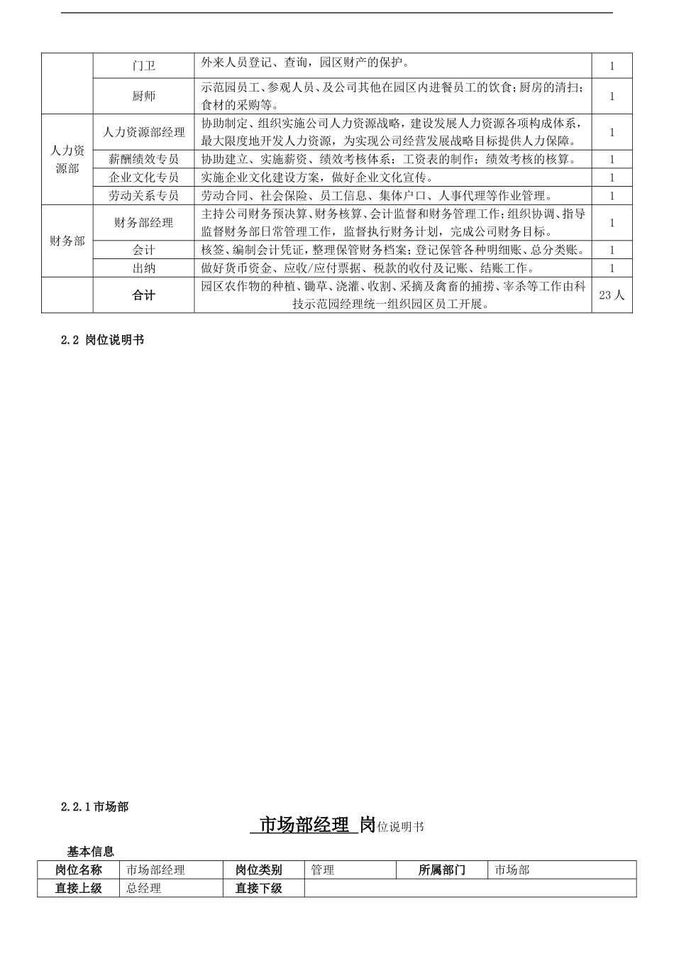 公司职能体系作业文件_第2页