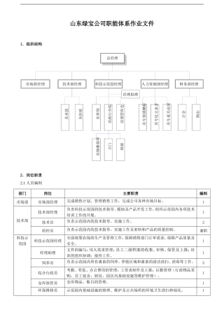 公司职能体系作业文件